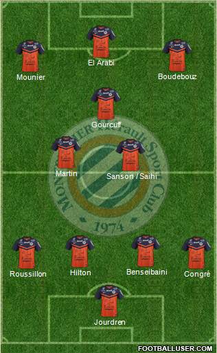 Montpellier Hérault Sport Club 4-3-3 football formation