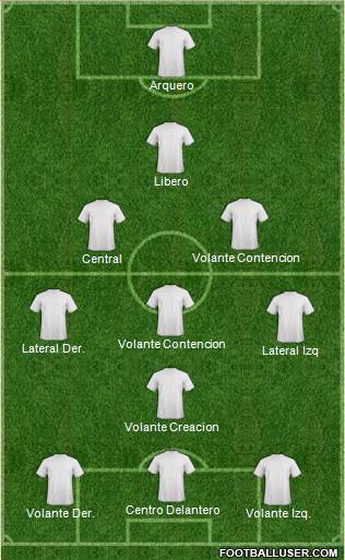 Dream Team 3-5-1-1 football formation