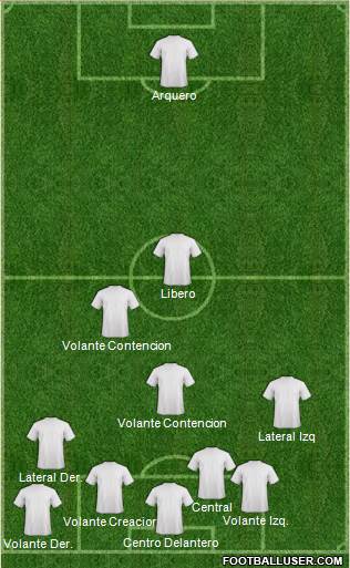 Dream Team 3-5-1-1 football formation