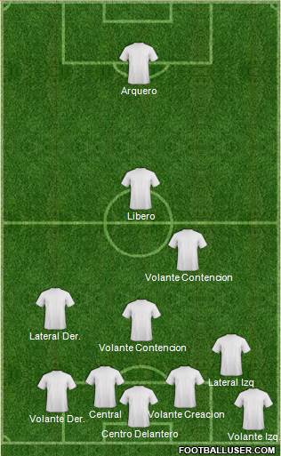 Dream Team 3-5-1-1 football formation