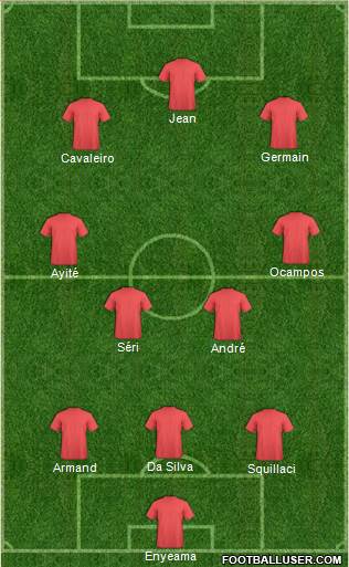 Dream Team 3-4-3 football formation