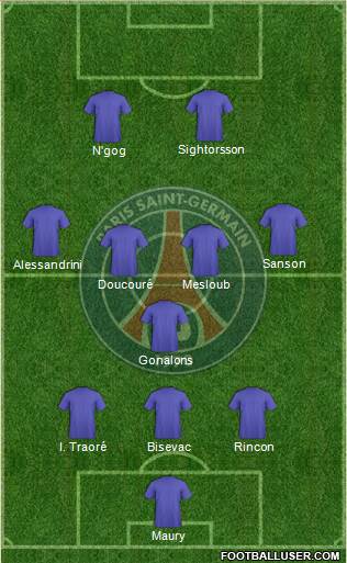 Paris Saint-Germain 3-5-2 football formation