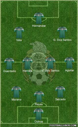 Mexico 3-4-2-1 football formation