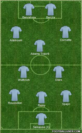 Dream Team 3-5-2 football formation