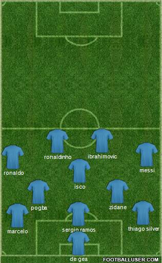 Champions League Team 3-5-2 football formation