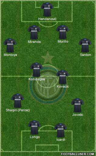 F.C. Internazionale 4-2-2-2 football formation