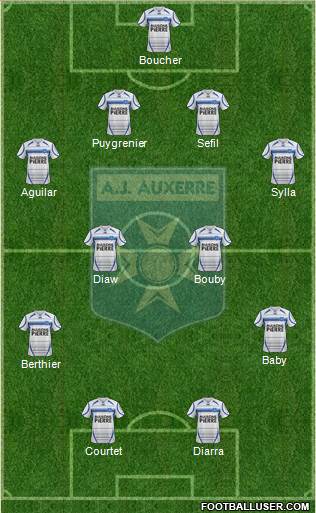 A.J. Auxerre 4-4-2 football formation