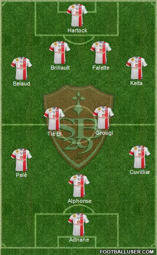 Stade Brestois 29 4-4-2 football formation