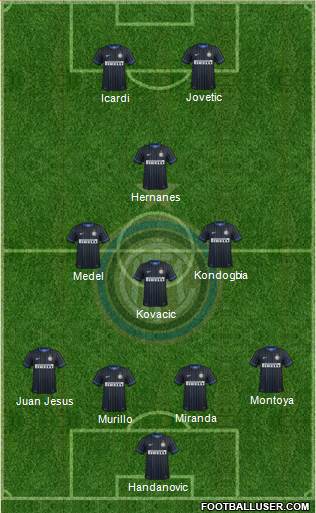 F.C. Internazionale 4-3-1-2 football formation