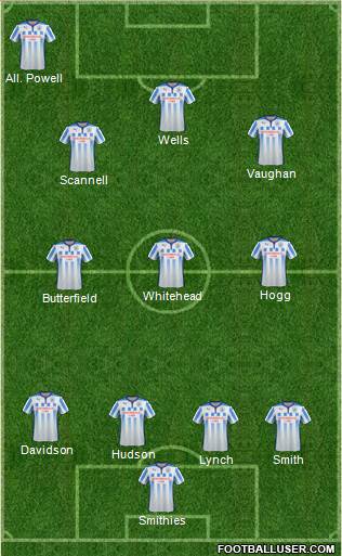 Huddersfield Town 4-3-3 football formation