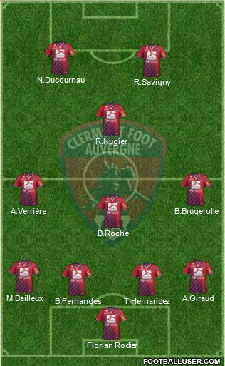 Clermont Foot Auvergne 63 4-4-2 football formation