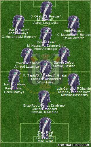 RSC Anderlecht 3-4-3 football formation