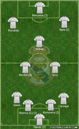 Real Madrid C.F. 4-2-1-3 football formation