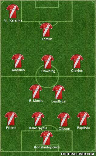 Middlesbrough 4-3-3 football formation
