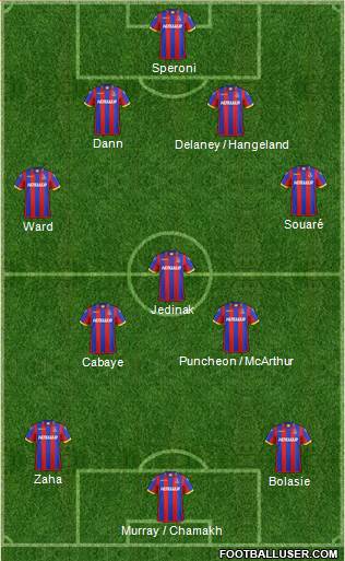 Crystal Palace 4-3-3 football formation