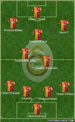 Galatasaray SK 4-2-3-1 football formation