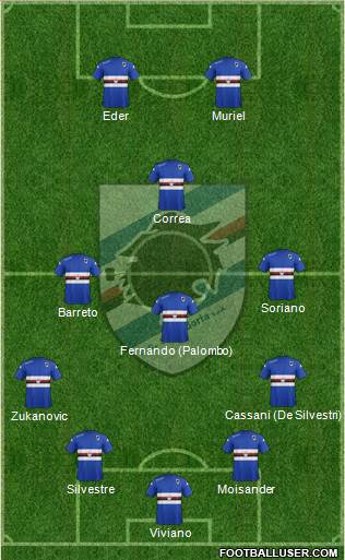 Sampdoria 4-3-1-2 football formation