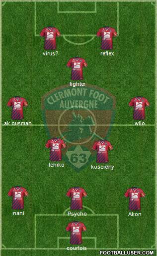 Clermont Foot Auvergne 63 3-5-2 football formation