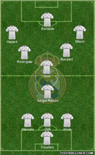 Real Madrid C.F. 4-4-1-1 football formation