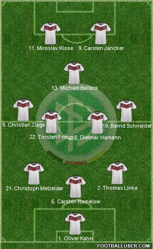 Germany 3-5-2 football formation