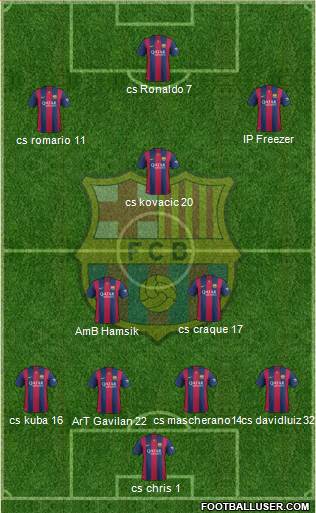 F.C. Barcelona 4-2-1-3 football formation