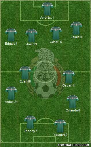 Mexico 4-4-1-1 football formation