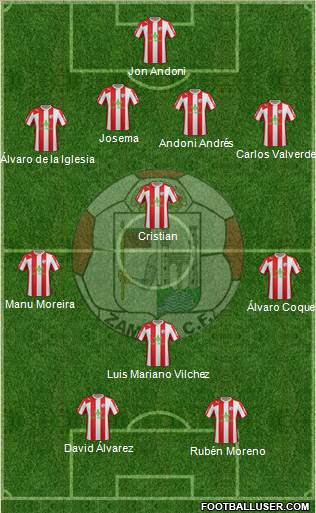 Zamora C.F. football formation