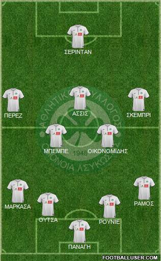 AS Omonoia Nicosia 4-5-1 football formation