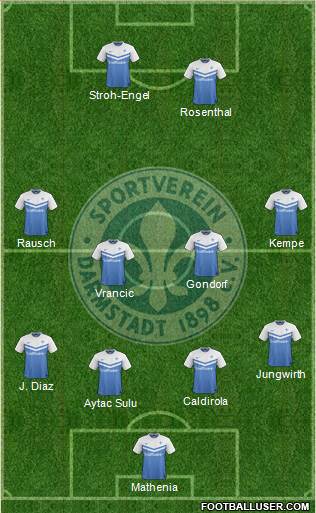 SV Darmstadt 98 4-1-3-2 football formation