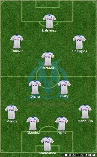 Olympique de Marseille 4-3-3 football formation