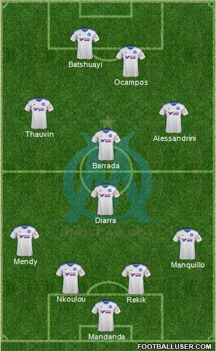 Olympique de Marseille 4-3-3 football formation