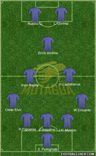 CD Motagua 5-3-2 football formation