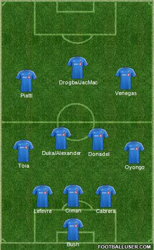 Montreal Impact 3-4-3 football formation