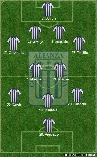 C Alianza Lima 4-2-3-1 football formation