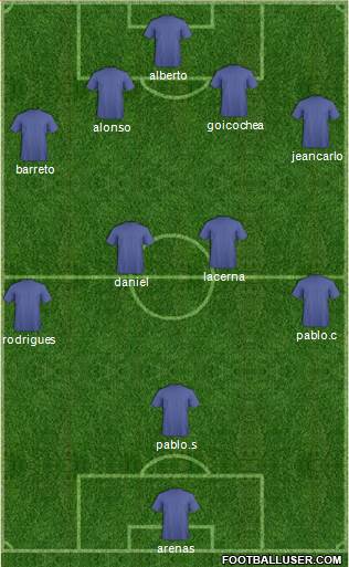 Europa League Team 4-4-1-1 football formation