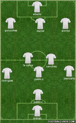 Europa League Team 3-5-1-1 football formation