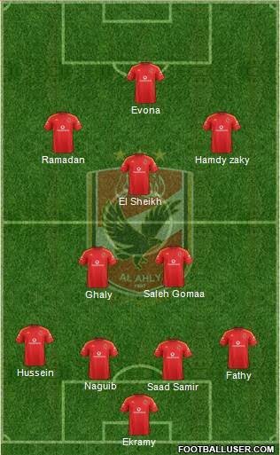 Al-Ahly Sporting Club 4-2-3-1 football formation