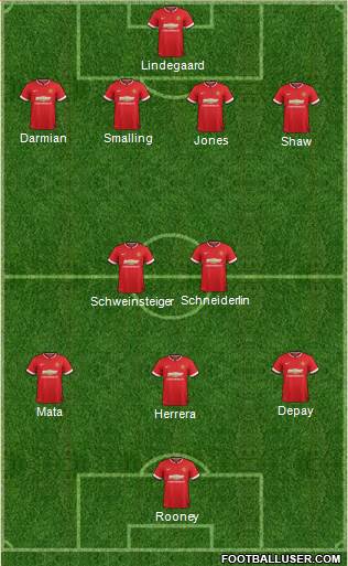 Manchester United 4-2-3-1 football formation