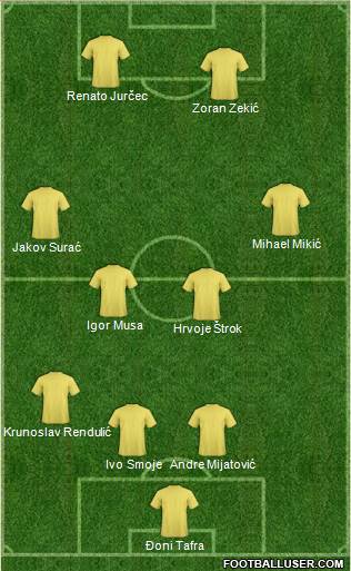 Dream Team 4-4-2 football formation