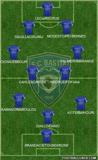 Sporting Club Bastia 4-4-2 football formation