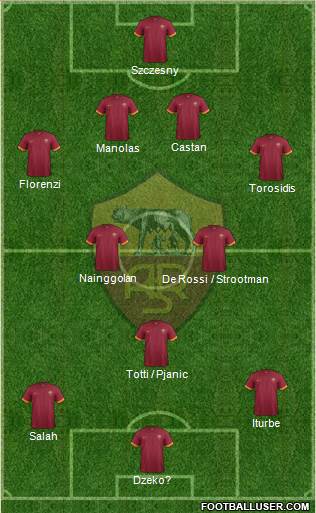 AS Roma 3-4-3 football formation