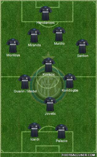 F.C. Internazionale 4-2-1-3 football formation