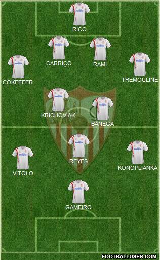 Sevilla F.C., S.A.D. 4-2-3-1 football formation