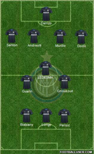 F.C. Internazionale 4-3-2-1 football formation