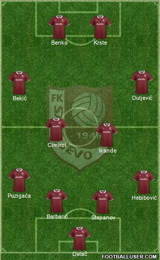 FK Sarajevo 4-4-2 football formation
