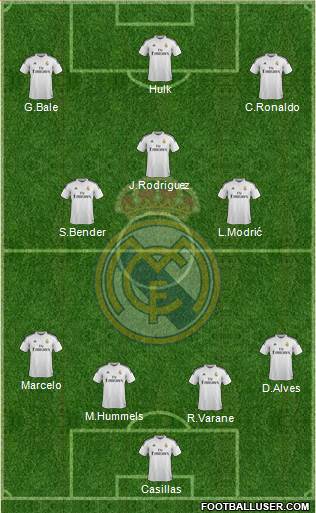 Real Madrid C.F. 4-3-3 football formation