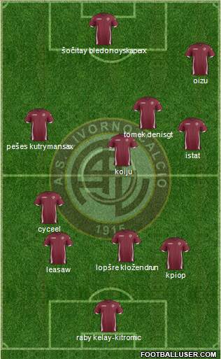 Livorno 4-1-2-3 football formation