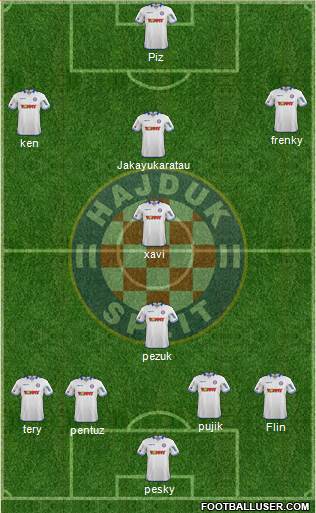 HNK Hajduk 4-1-3-2 football formation