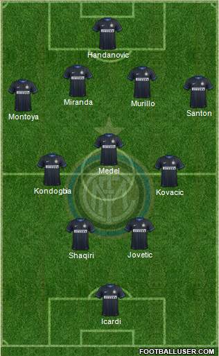 F.C. Internazionale 4-3-2-1 football formation