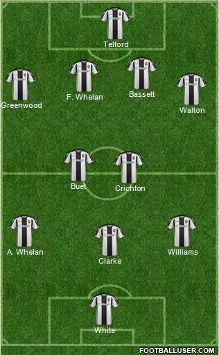 Notts County 4-2-3-1 football formation